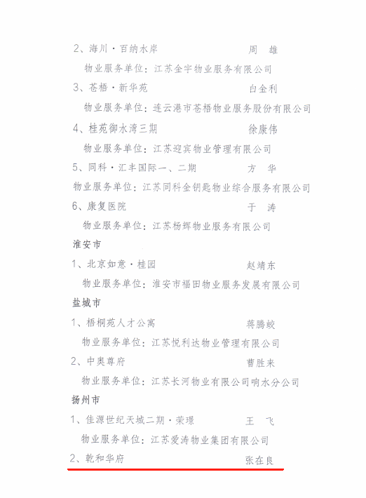 1705903817394839.png f2451389822c6d603d007b5f1555de0.png